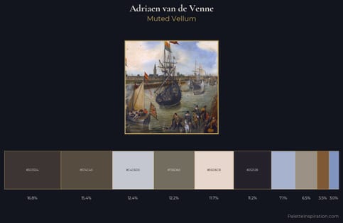 Adriaen van de Venne Palette 1