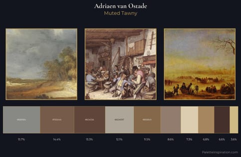 Adriaen van Ostade Palette 2