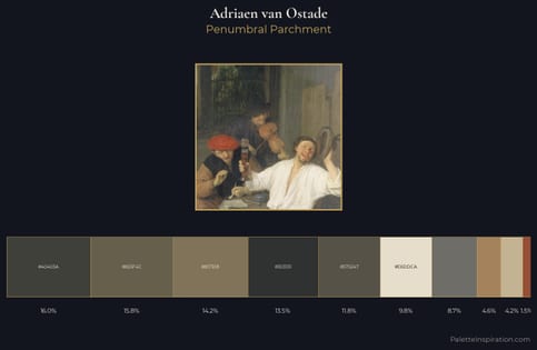 Adriaen van Ostade Palette 3