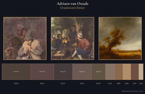 Adriaen van Ostade Palette 4 - Shadowed Bister