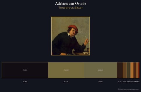 Adriaen van Ostade Palette 8