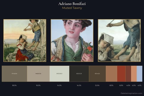 Adriano Bonifazi Master Palette