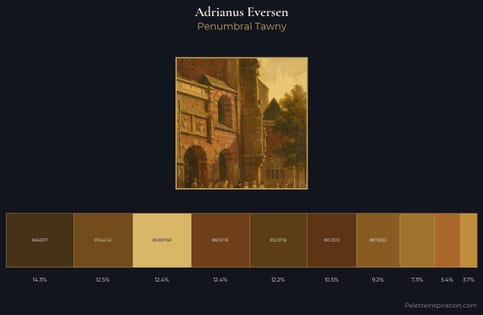 Adrianus Eversen Palette 5