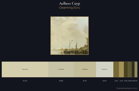 Aelbert Cuyp Palette 3