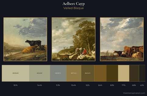 Aelbert Cuyp Palette 7