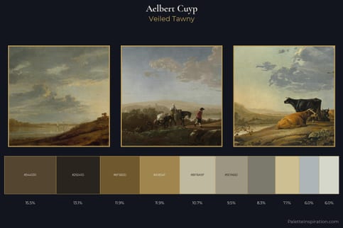 Aelbert Cuyp Master Palette