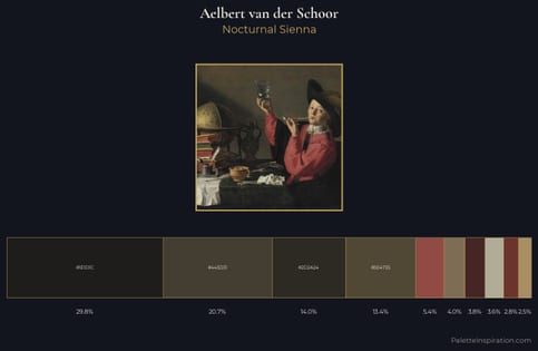 Aelbert van der Schoor Palette 2