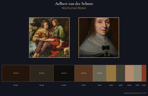 Aelbert van der Schoor Palette 3