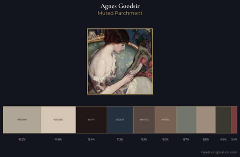 Agnes Goodsir Palette 4 - Muted Parchment
