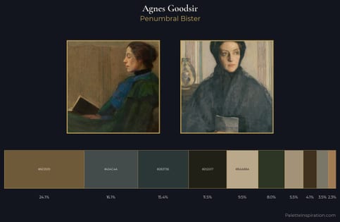 Agnes Goodsir Palette 5
