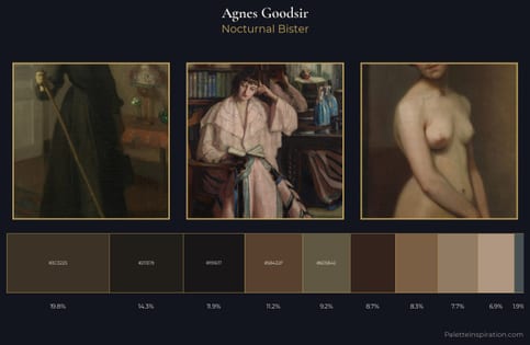 Agnes Goodsir Palette 6