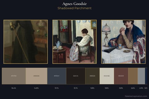 Agnes Goodsir Master Palette