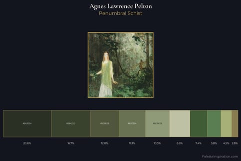 Agnes Lawrence Pelton Master Palette