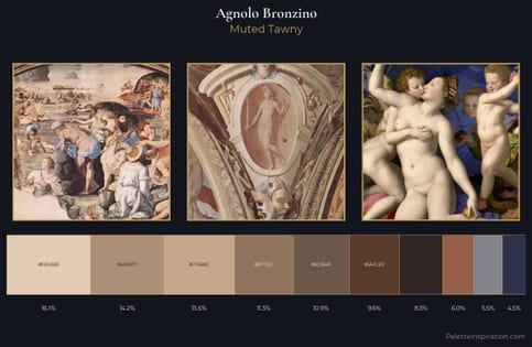 Agnolo Bronzino Palette 2