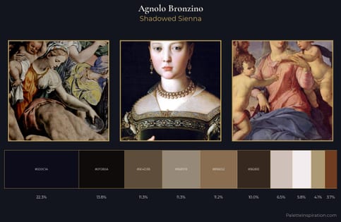 Agnolo Bronzino Palette 3