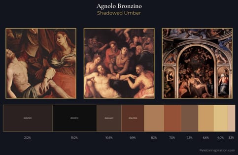Agnolo Bronzino Palette 4