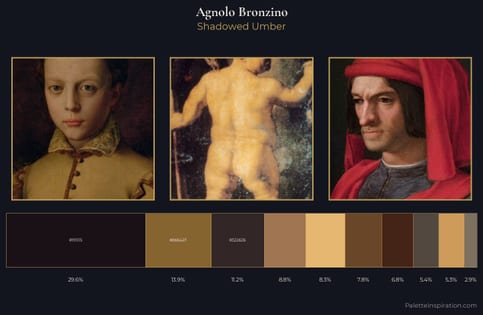 Agnolo Bronzino Palette 7