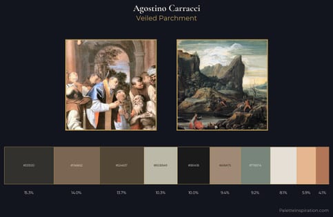 Agostino Carracci Palette 1