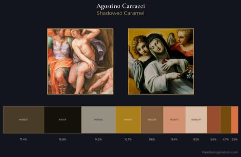 Agostino Carracci Palette 2