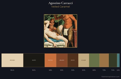 Agostino Carracci Palette 4