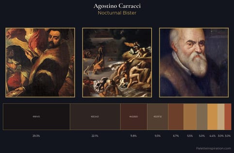 Agostino Carracci Palette 5 - Nocturnal Bister