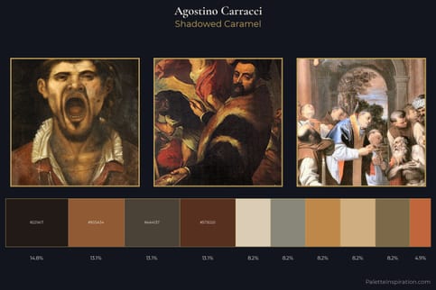 Agostino Carracci Master Palette