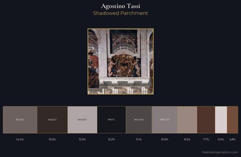 Agostino Tassi Palette 2