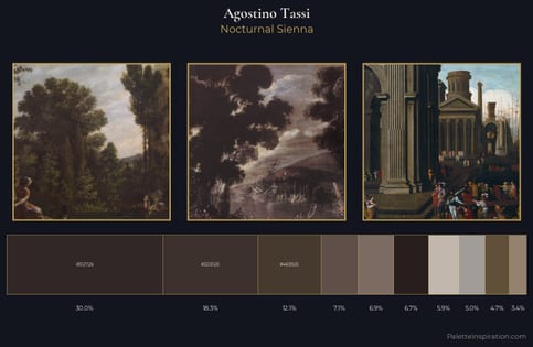 Agostino Tassi Palette 3