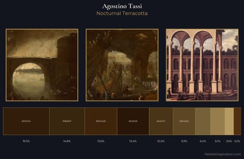 Agostino Tassi Palette 4
