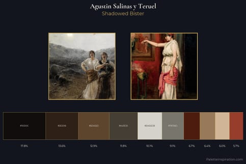 Agustin Salinas y Teruel Master Palette