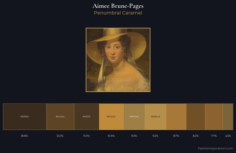 Aimee Brune-Pages Palette 1