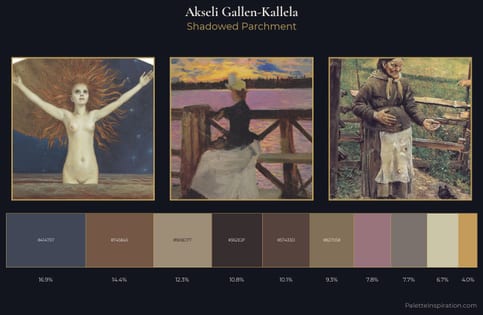 Akseli Gallen-Kallela Palette 4