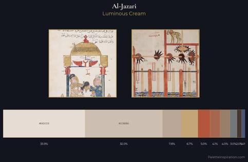 Al-Jazari Palette 3 - Luminous Cream