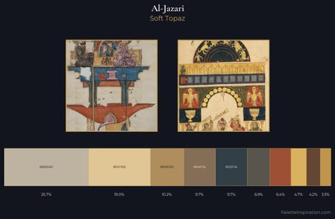 Al-Jazari Palette 4