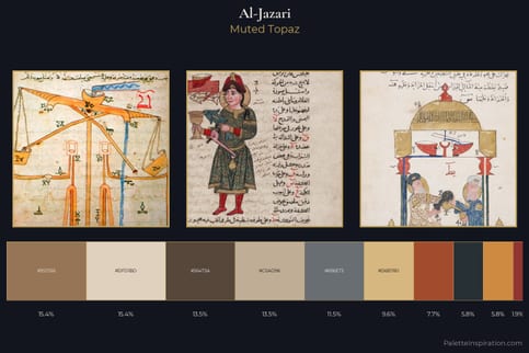 Al-Jazari Master Palette