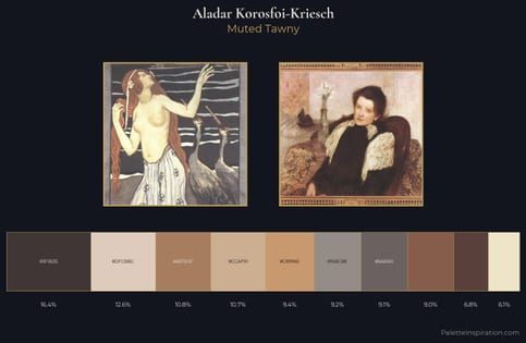 Aladar Korosfoi-Kriesch Palette 1
