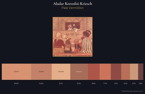 Aladar Korosfoi-Kriesch Palette 2
