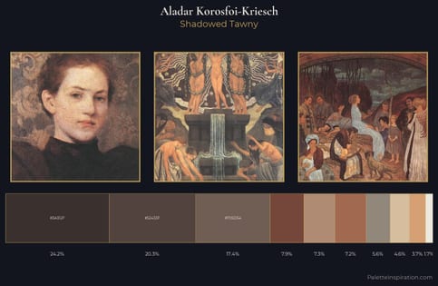 Aladar Korosfoi-Kriesch Palette 3