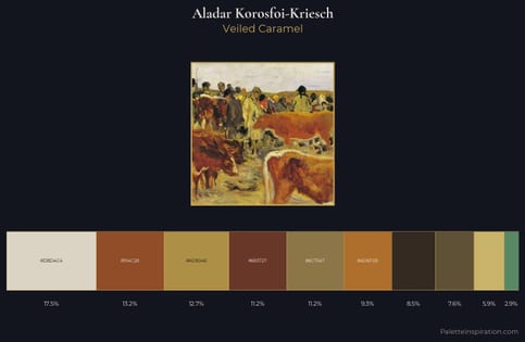 Aladar Korosfoi-Kriesch Palette 5