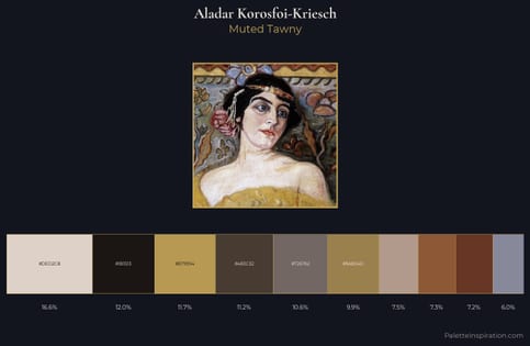Aladar Korosfoi-Kriesch Palette 6