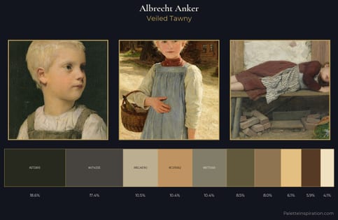 Albrecht Anker Palette 1