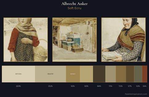 Albrecht Anker Palette 2