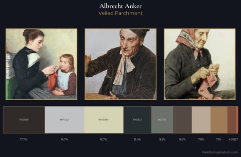 Albrecht Anker Palette 5