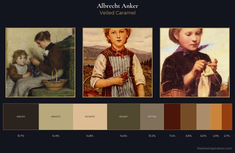 Albrecht Anker Palette 7