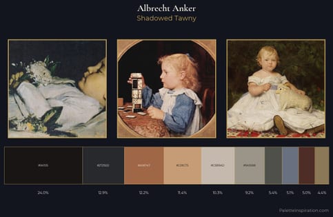 Albrecht Anker Palette 8