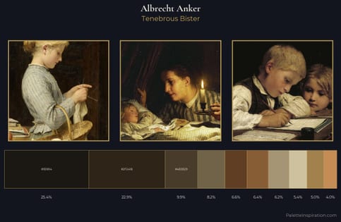 Albrecht Anker Palette 9