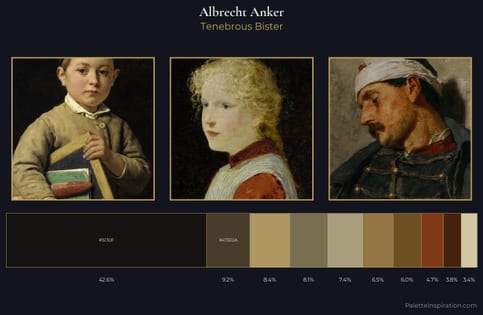 Albrecht Anker Palette 10