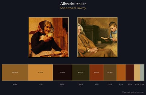 Albrecht Anker Palette 12