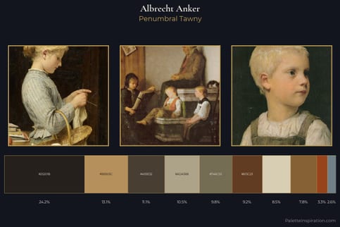 Albrecht Anker Master Palette