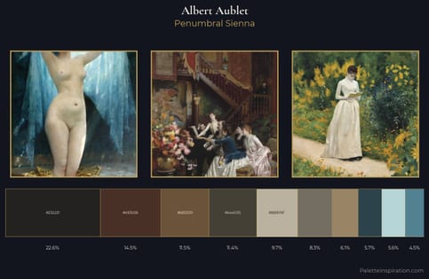 Albert Aublet Palette 5